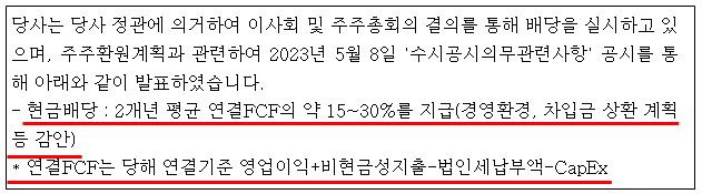 2023년 네이버 배당 정책